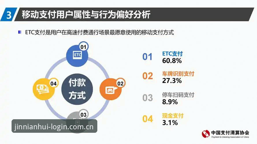 为什么金年会iOS版成为2025年用户首选？如何快速下载与注册？