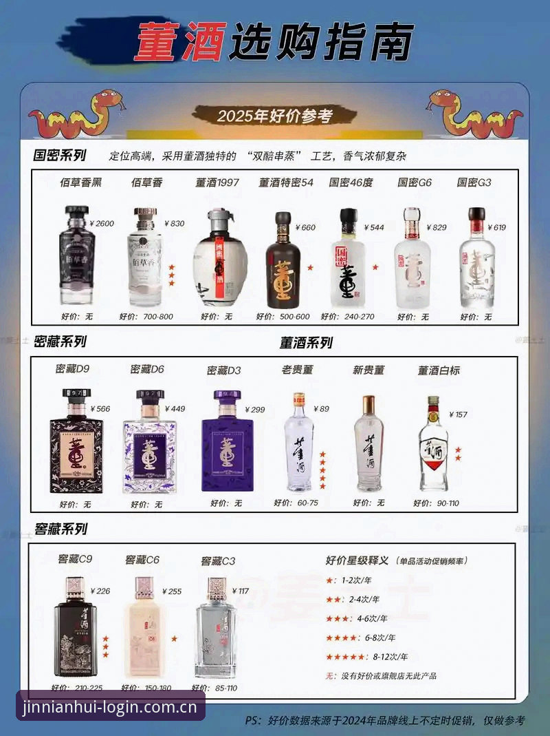 手机金年会App最新版下载与使用完整指南：2025新手入门教程